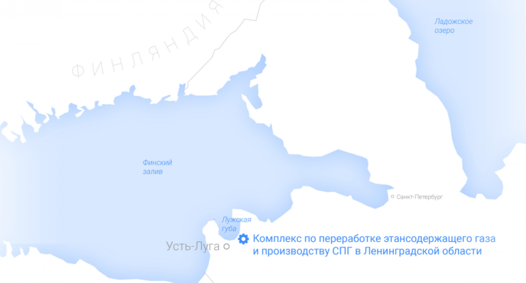 План газификации ленинградской области до 2025 года